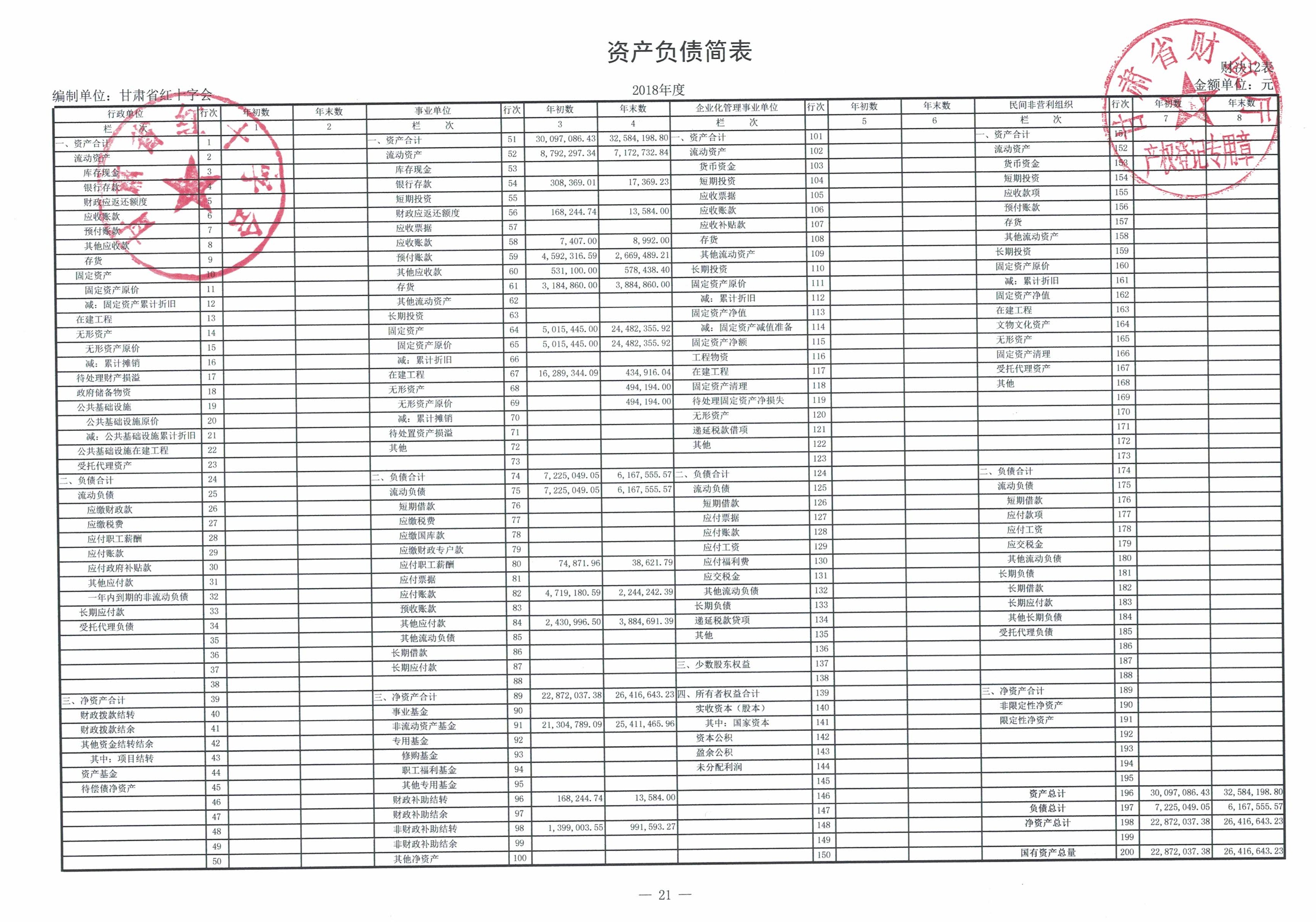 资产负债表.jpg