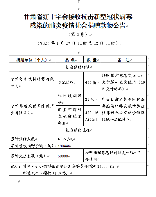 2.募捐公告（1月28日第二期）.png
