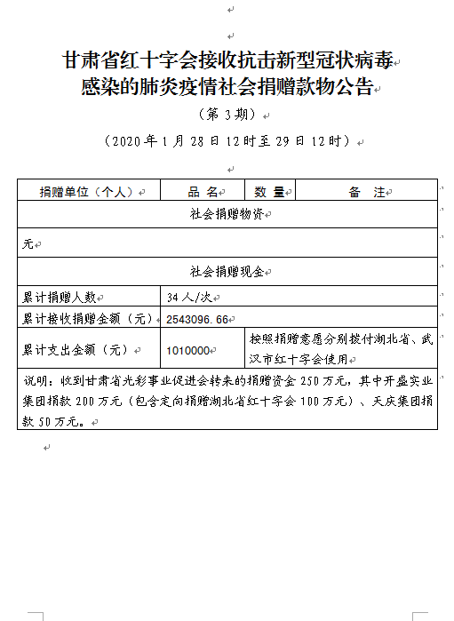 3.募捐公告（1月29日第三期）.png