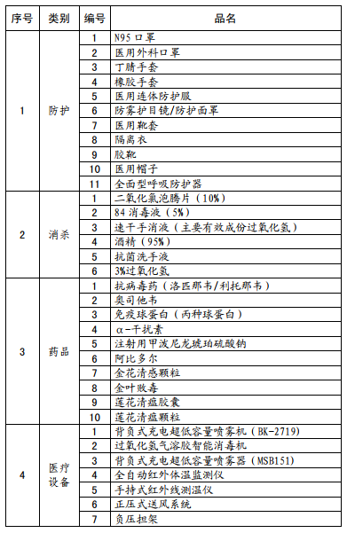 微信图片_20200130143353.png