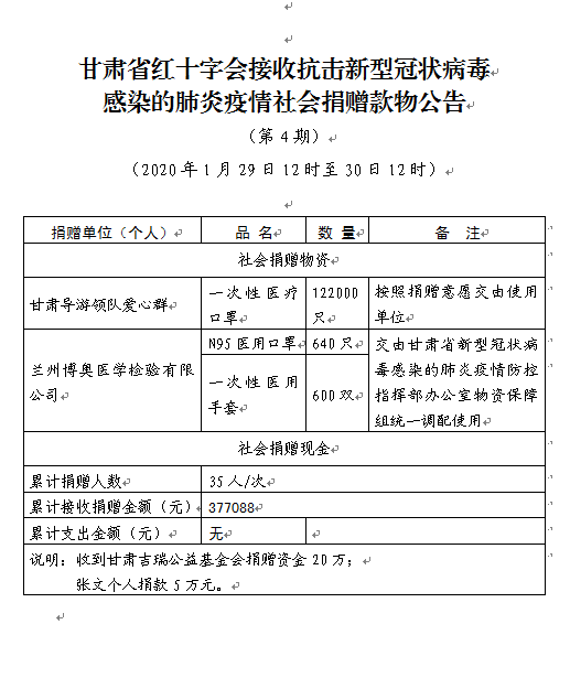 4.募捐公告（1月30日第四期）.png