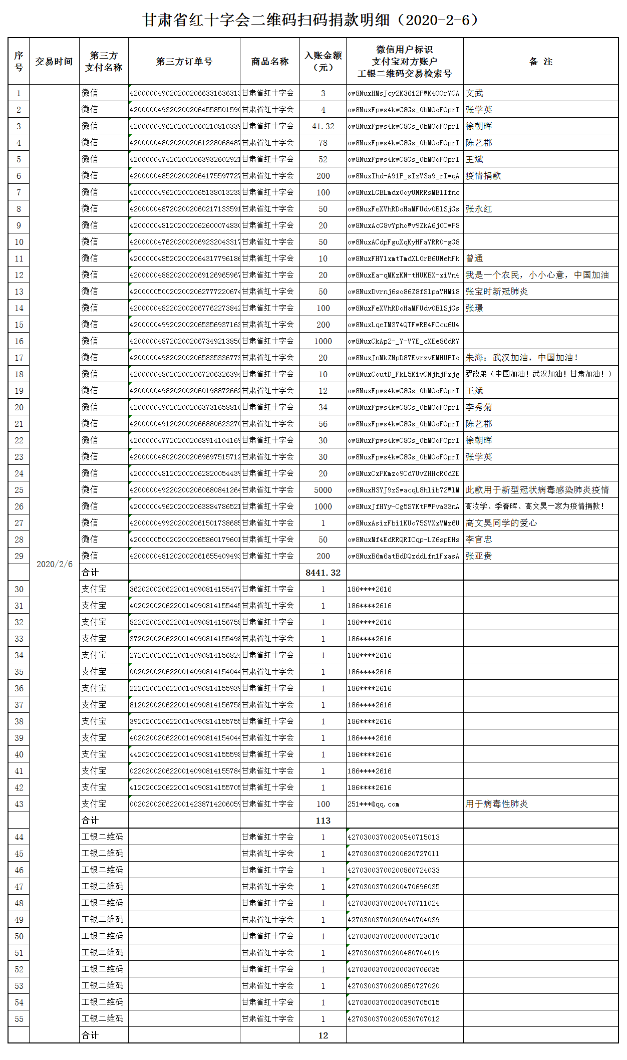 9.甘肃省红十字会二维码扫码捐款明细（2020-2-6）.png