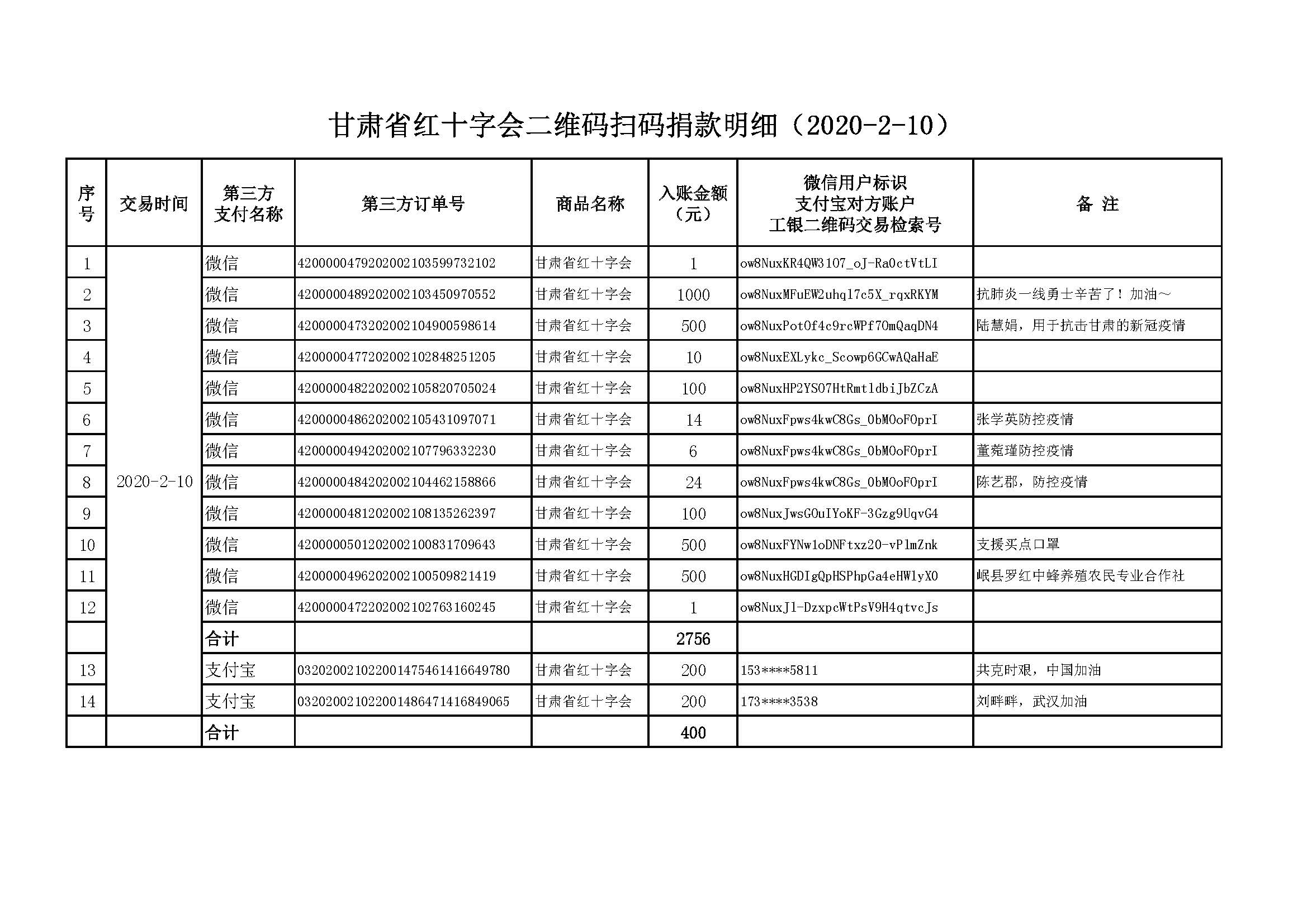 16.甘肃省红十字会二维码扫码捐款明细（2020-2-10）.jpg