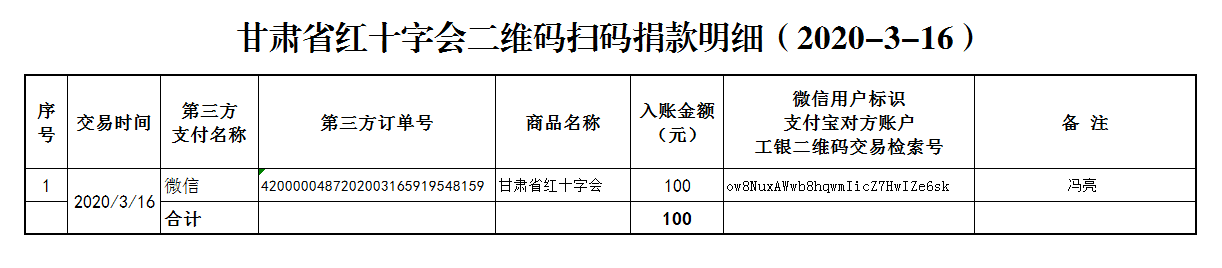 75.甘肃省红十字会二维码扫码捐款明细（2020-3-16）.png