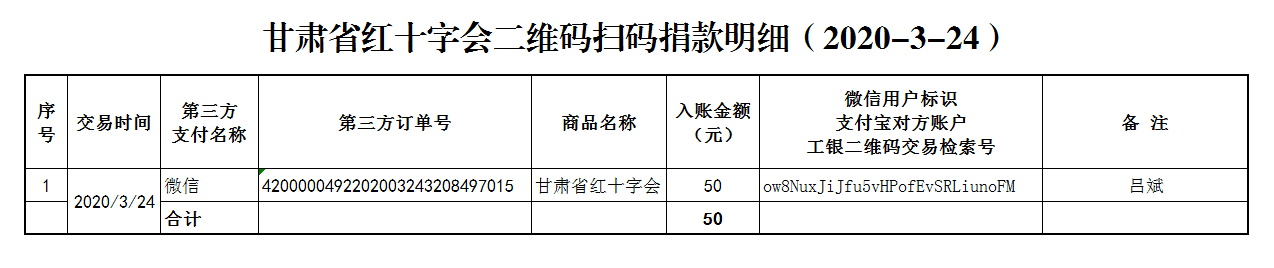 82.甘肃省红十字会二维码扫码捐款明细（2020-3-24）.png