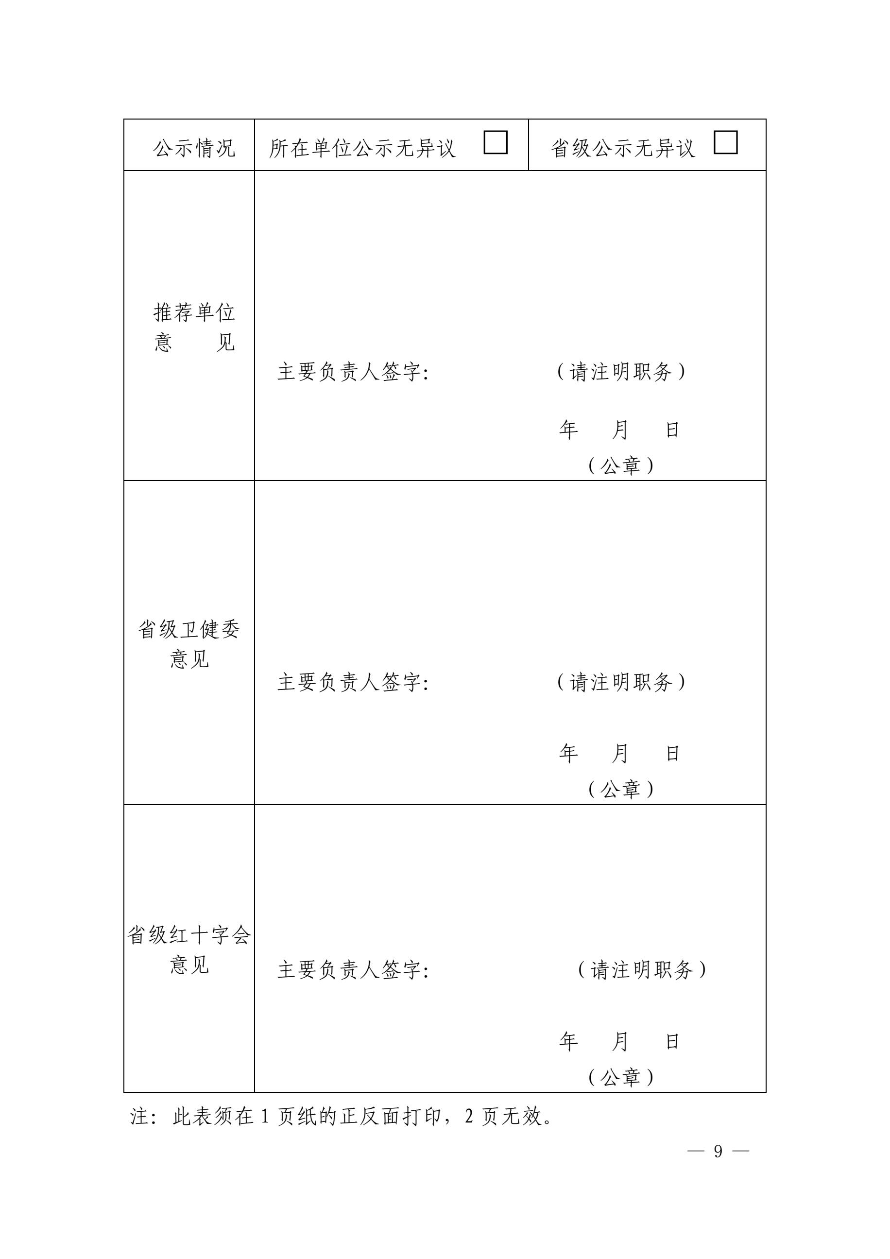 推荐第48届南丁格尔奖章的通知（甘红健发65号）9.jpg