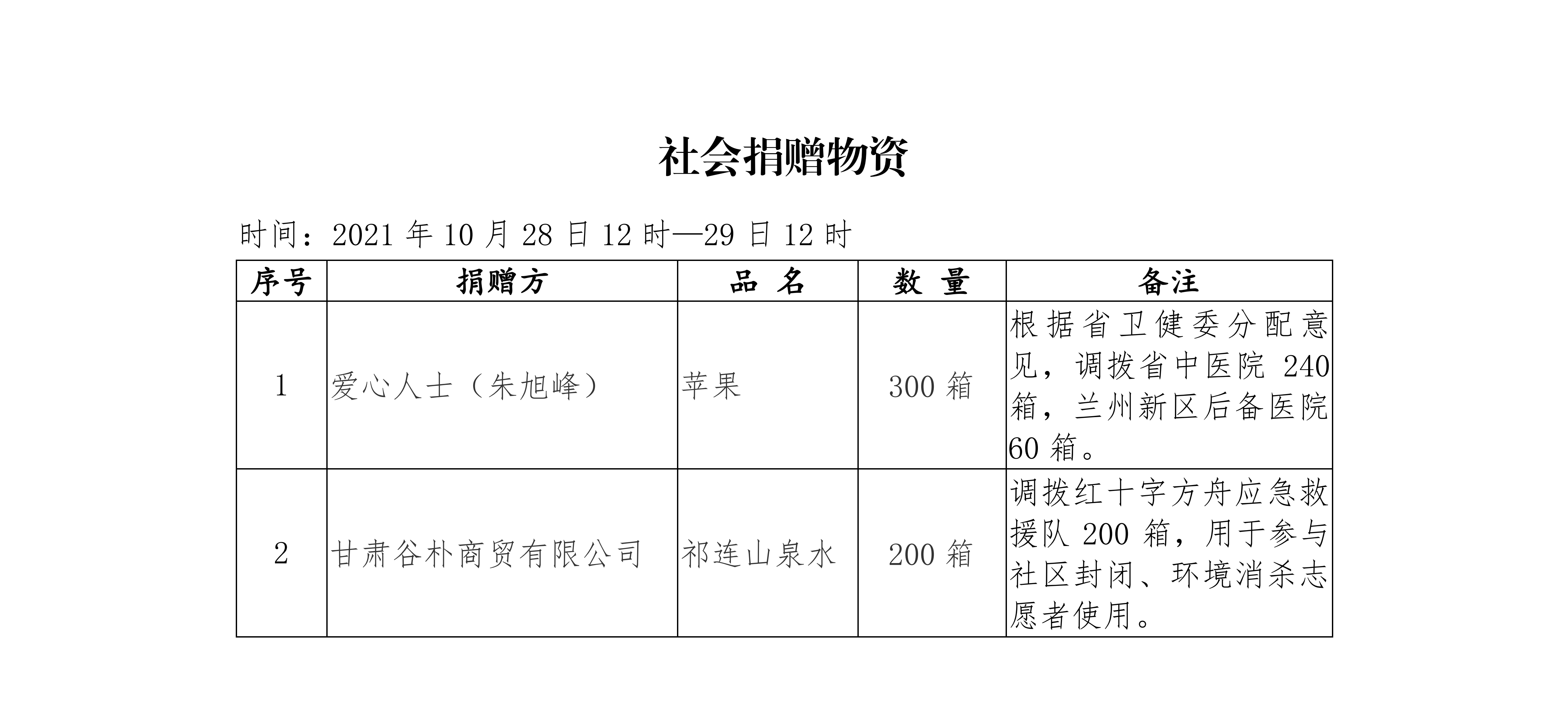 aa772ba4c5c846d5cc5c71be663f339.png