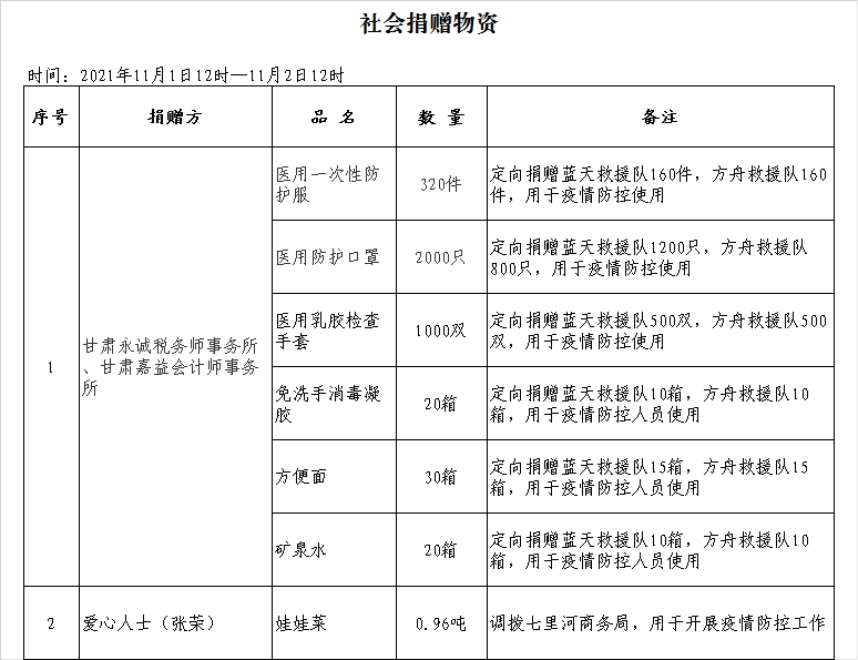 8a9193304e045c8892f86d22880f338.png