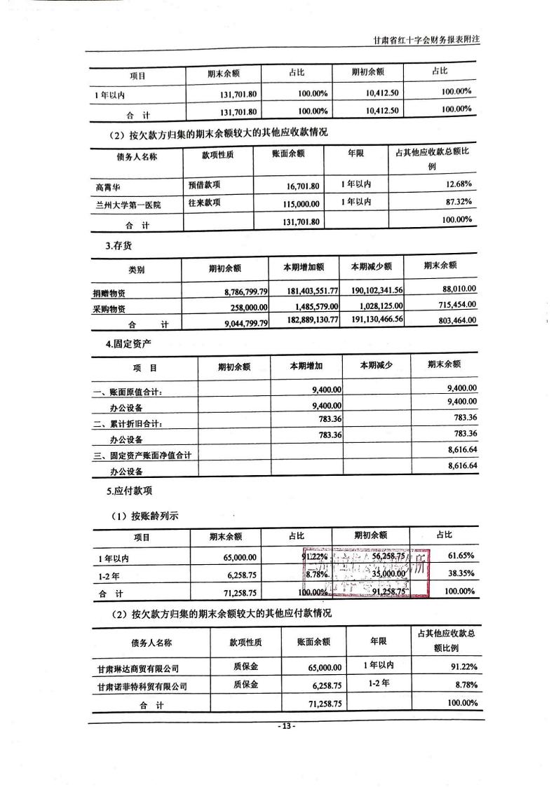 审计报告 (13).jpg