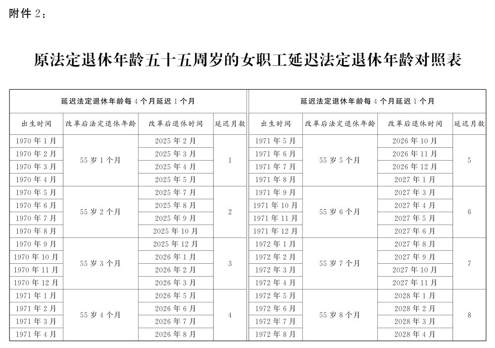 41.5.延迟退休的决定.jpeg