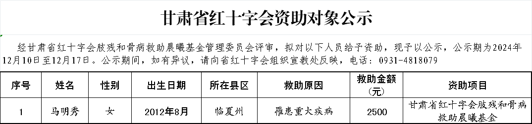 困难救助公示.png
