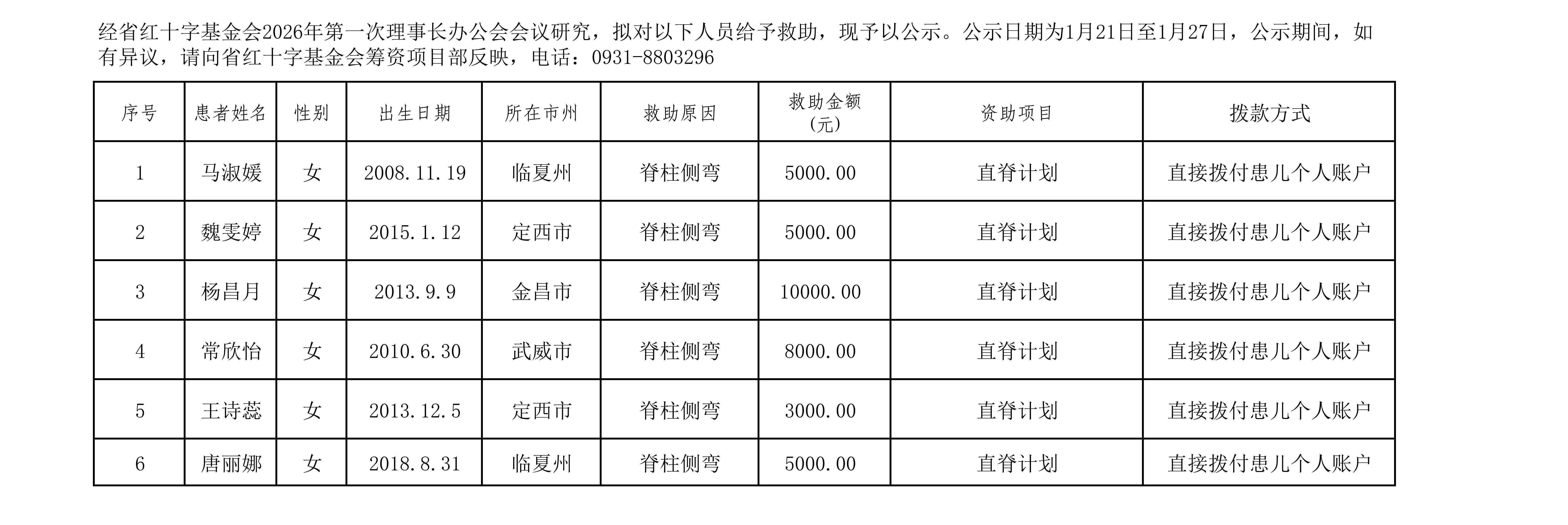 直脊计划项目公示表_01.jpg
